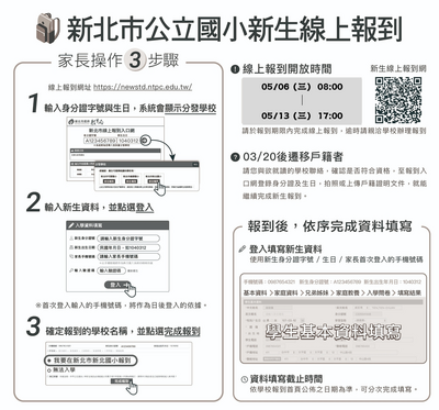 國小新生線上報到流程圖